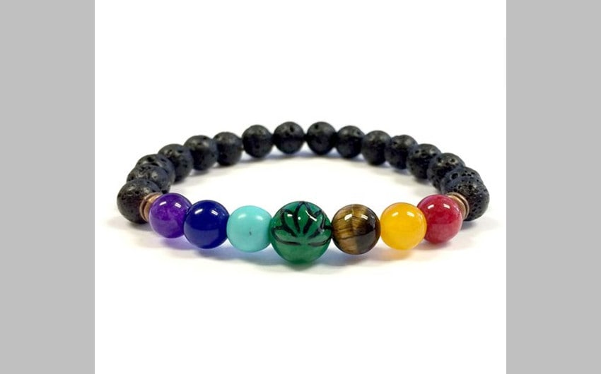 Wearing a Chakra Bracelet